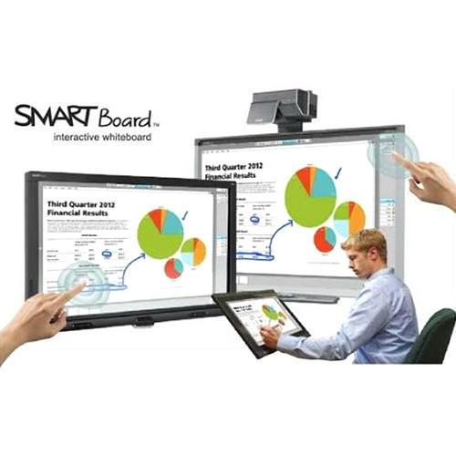 Smart Class Solution