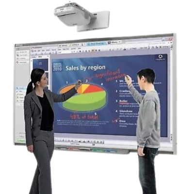 Digital Interactive Board